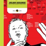 Intervista a Dario Morgante, sceneggiatore di "Julian Assange, dall’etica hacker a WikiLeaks"