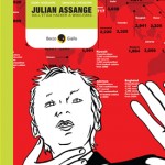 Intervista a Dario Morgante, sceneggiatore di “Julian Assange, dall’etica hacker a WikiLeaks”